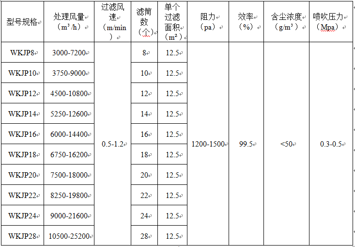 &#19975;&#35937;&#22478;&#22312;&#32447;&#30331;&#24405;&#45;&#19975;&#35937;&#22478;&#65288;&#20013;&#22269;&#65289;