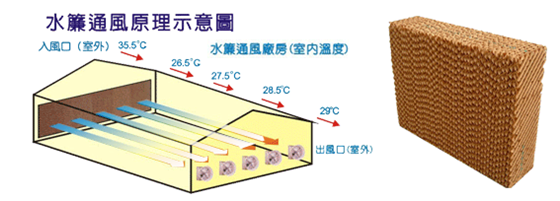 &#19975;&#35937;&#22478;&#22312;&#32447;&#30331;&#24405;&#45;&#19975;&#35937;&#22478;&#65288;&#20013;&#22269;&#65289;